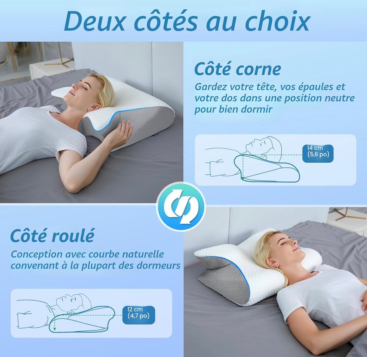 Oreiller orthopédique Bettersleep